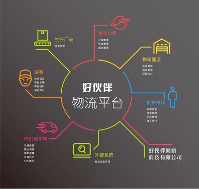 深圳至夏县货运专线 日用家电零售行业的物流新选择